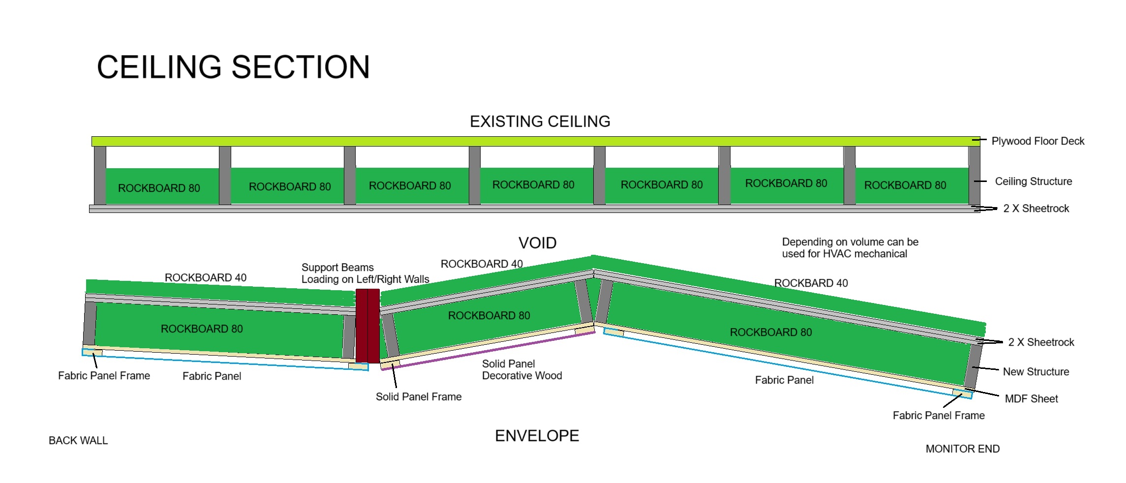 Studio Build Article Ceiling Section