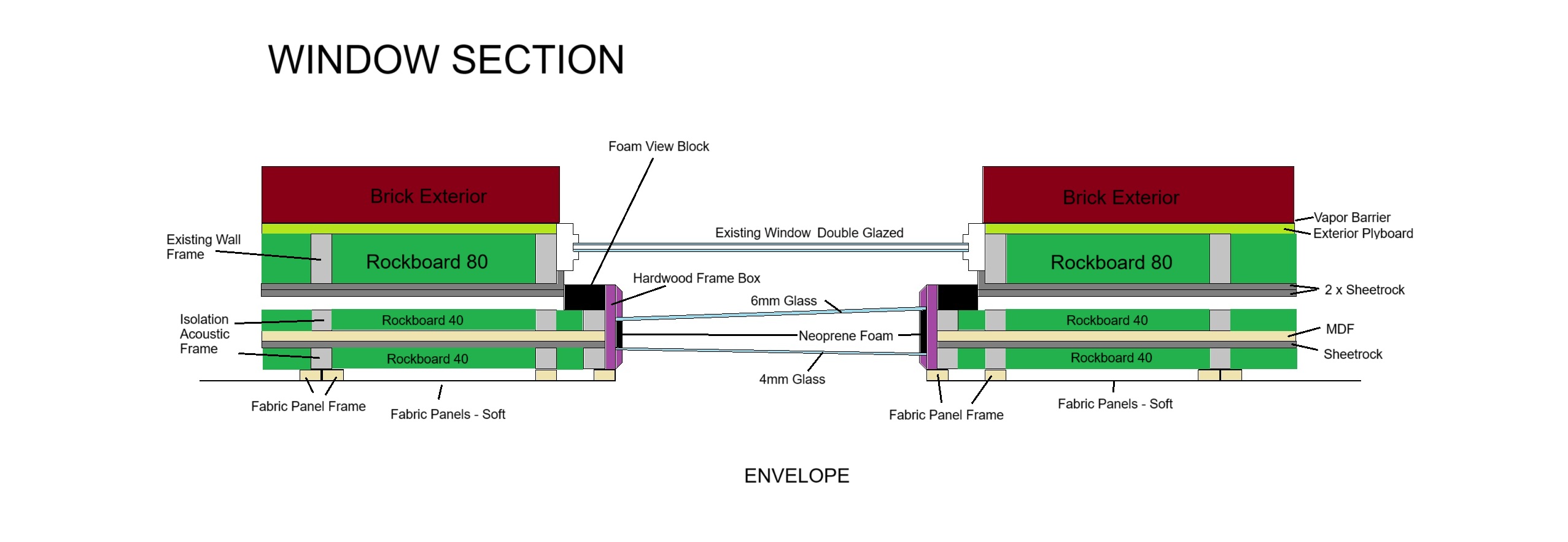 Studio Build Article Window Section